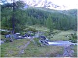 Leibnitzbachbrücke - Gartlsee